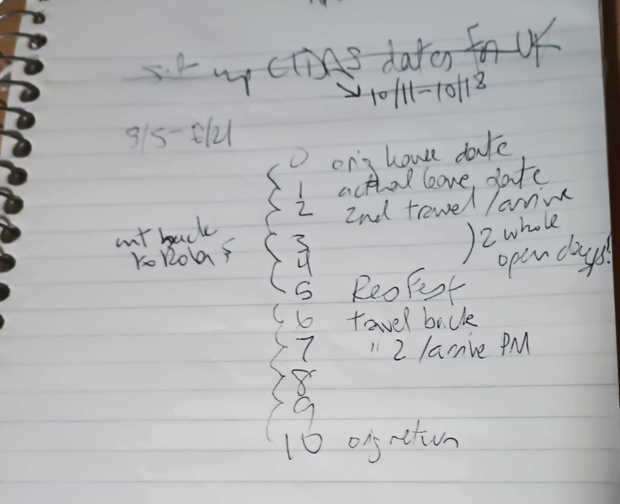 A scrawled sheet of notes, mostly outlining a 10-day travel itinerary from a story.