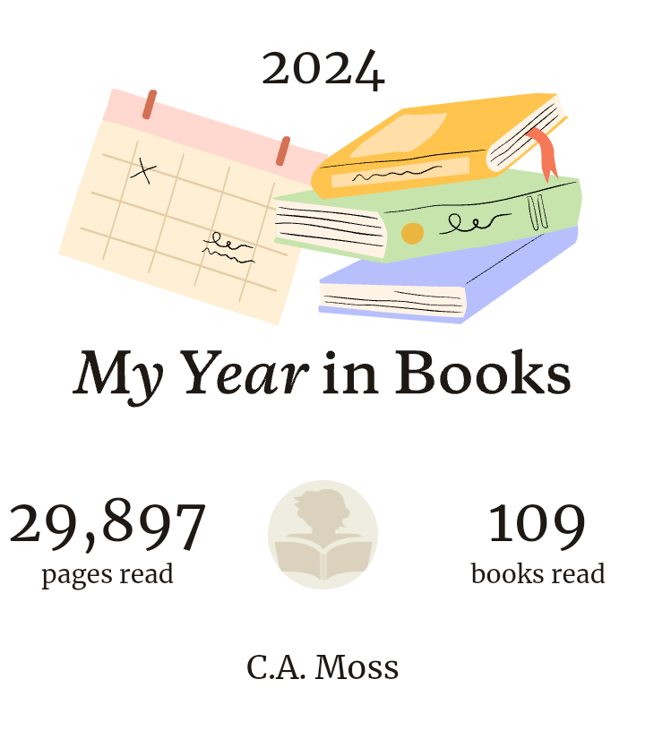 Goodreads My Year in Books graphic: 2024. 29,987 pages read; 109 books read.