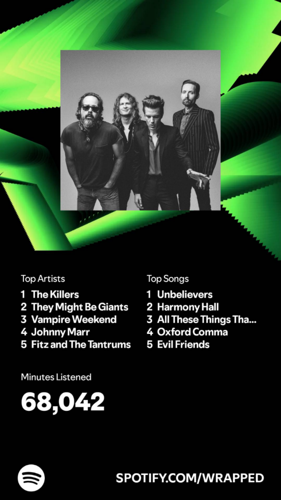 A Spotify Wrapped graphic. Top artists: The Killers, They Might Be Giants, Vampire Weekend, Johnny Marr, Fitz and the Tantrums. Top songs: "Unbelievers", "Harmony Hall", "All These Things That I've Done", "Oxford Comma", "Evil Friends".